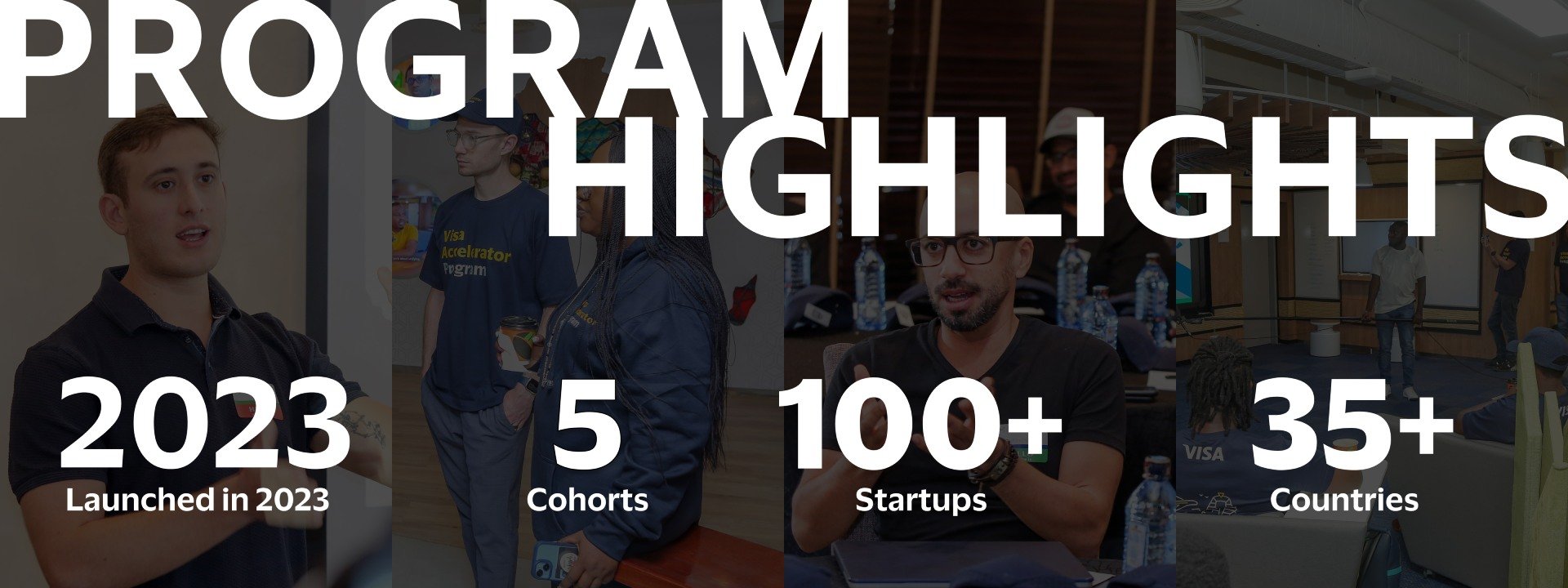 Image with text 'Program Highlights' over four people engaged in discussions. Text: 2023 Launched in 2023, 5 Cohorts, 100+ Startups, 35+ Countries.