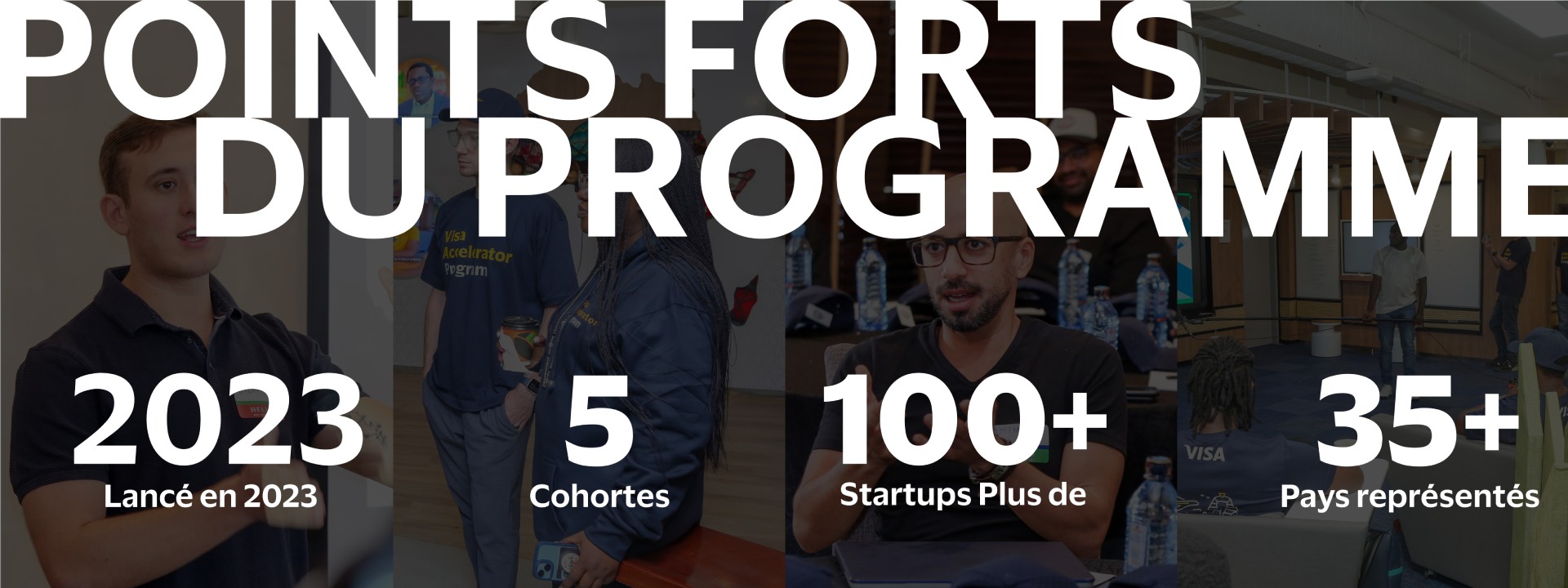 Image with text 'Program Highlights' over four people engaged in discussions. Text: 2023 Launched in 2023, 5 Cohorts, 100+ Startups, 35+ Countries.