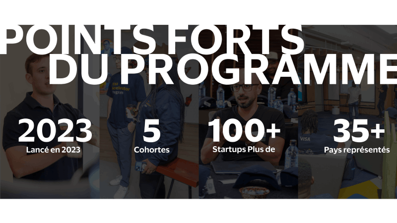 Image with text 'Program Highlights' over four people engaged in discussions. Text: 2023 Launched in 2023, 5 Cohorts, 100+ Startups, 35+ Countries.