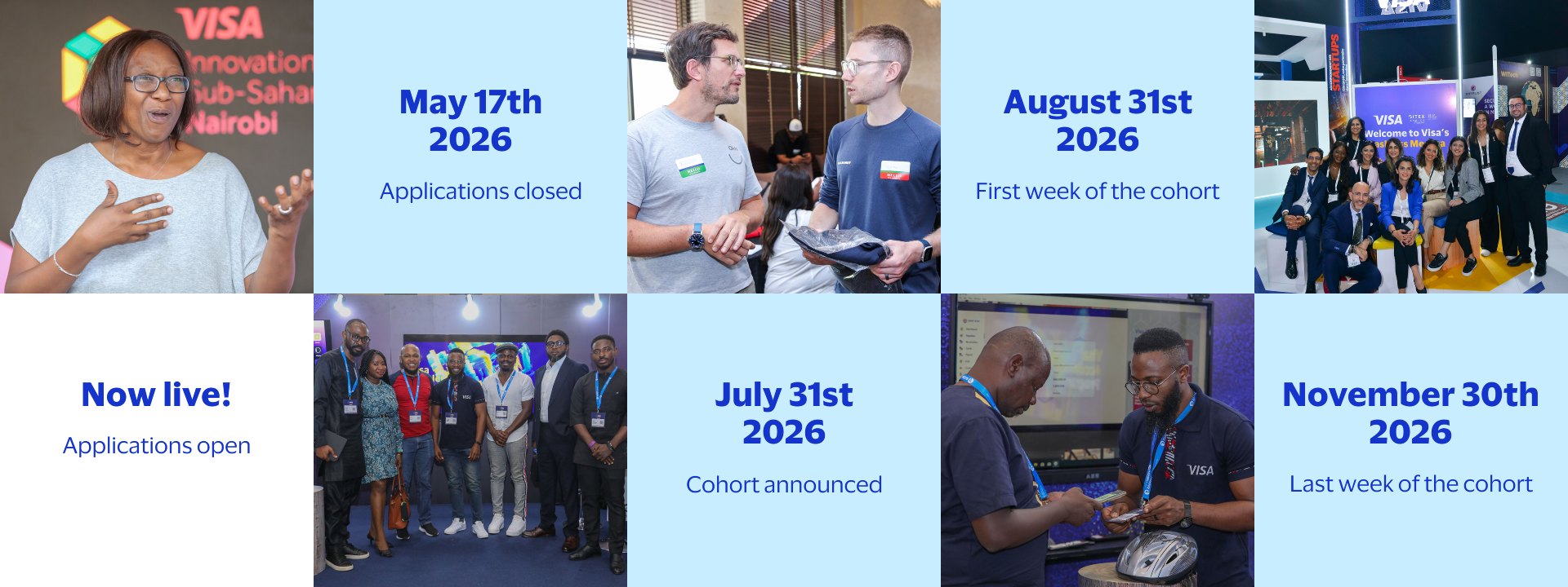 A collage showing six key moments of the Visa Innovation Hub 2026 timeline: application phases, cohort events, and team gatherings in Nairobi.